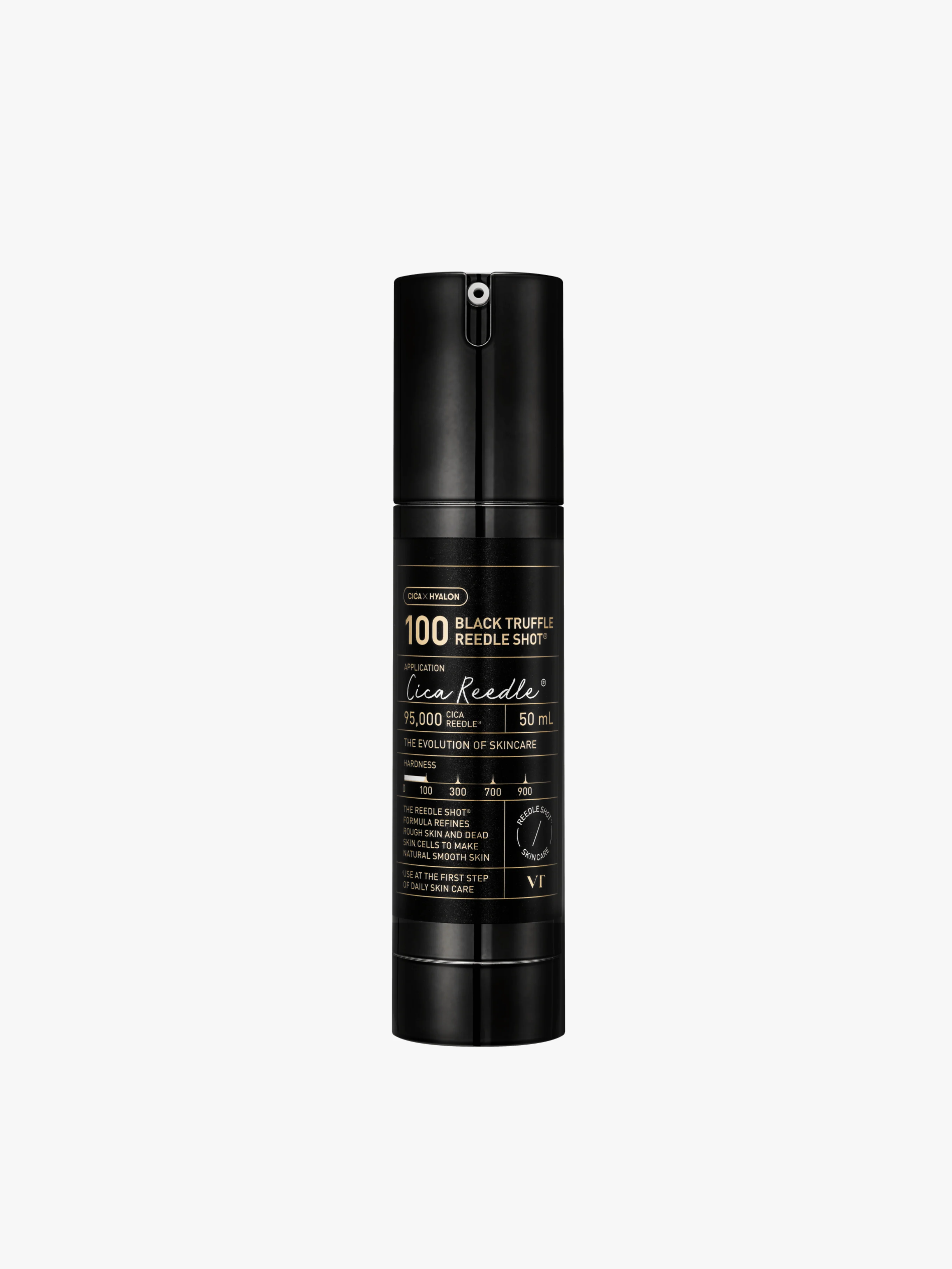 allproduct